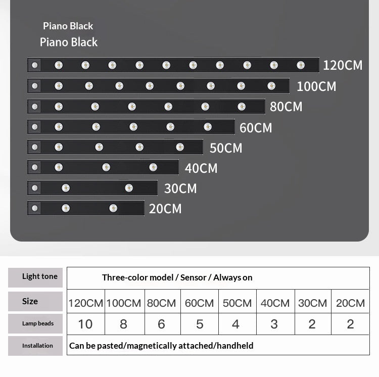 Smart LED Human Sensor Light Ultra-thin Light Upgrade Color Dimmable Cabinet Light