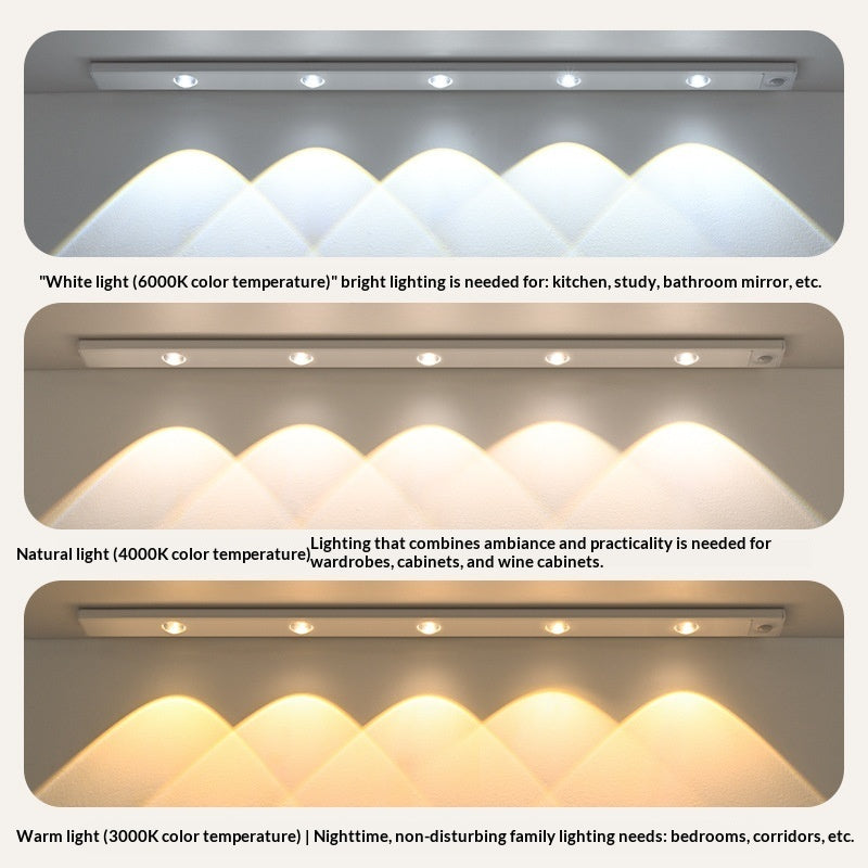 Smart LED Human Sensor Light Ultra-thin Light Upgrade Color Dimmable Cabinet Light