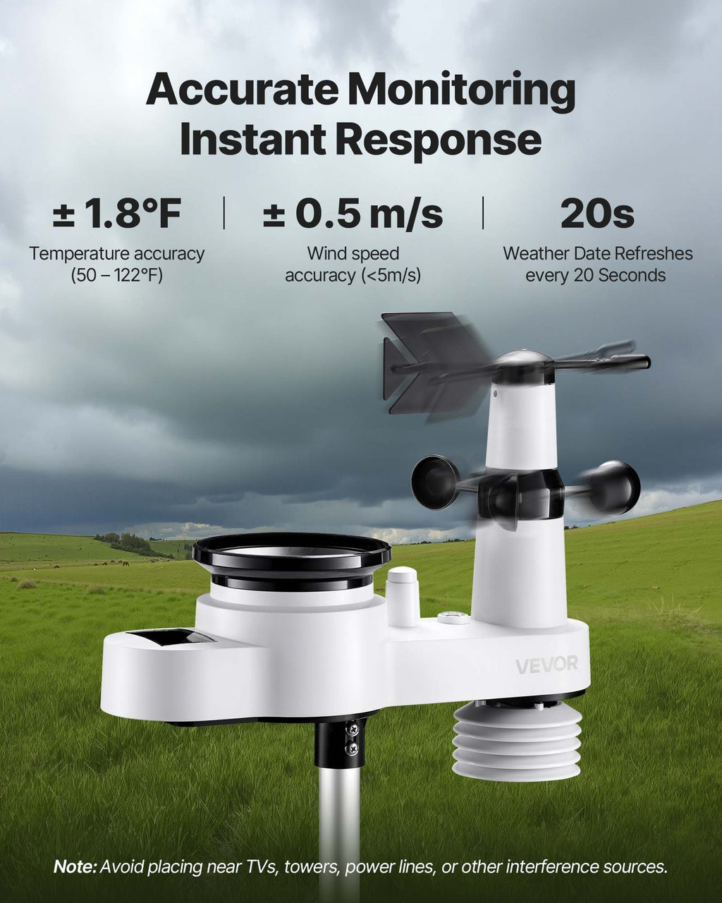 5-in-1 Wireless Weather Station 7.5 In Display Indoor Outdoor Thermometer Sensor